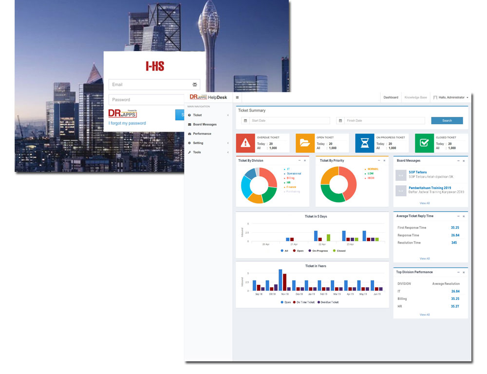 Dr-Apps HRIS Recruitment